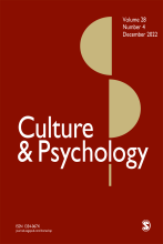 Culture and Psychology Journal Cover Red with White and Gold letters