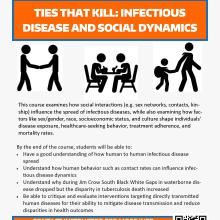 Course flyer for SOC 301 A