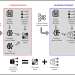 Inference Post-Algorithm